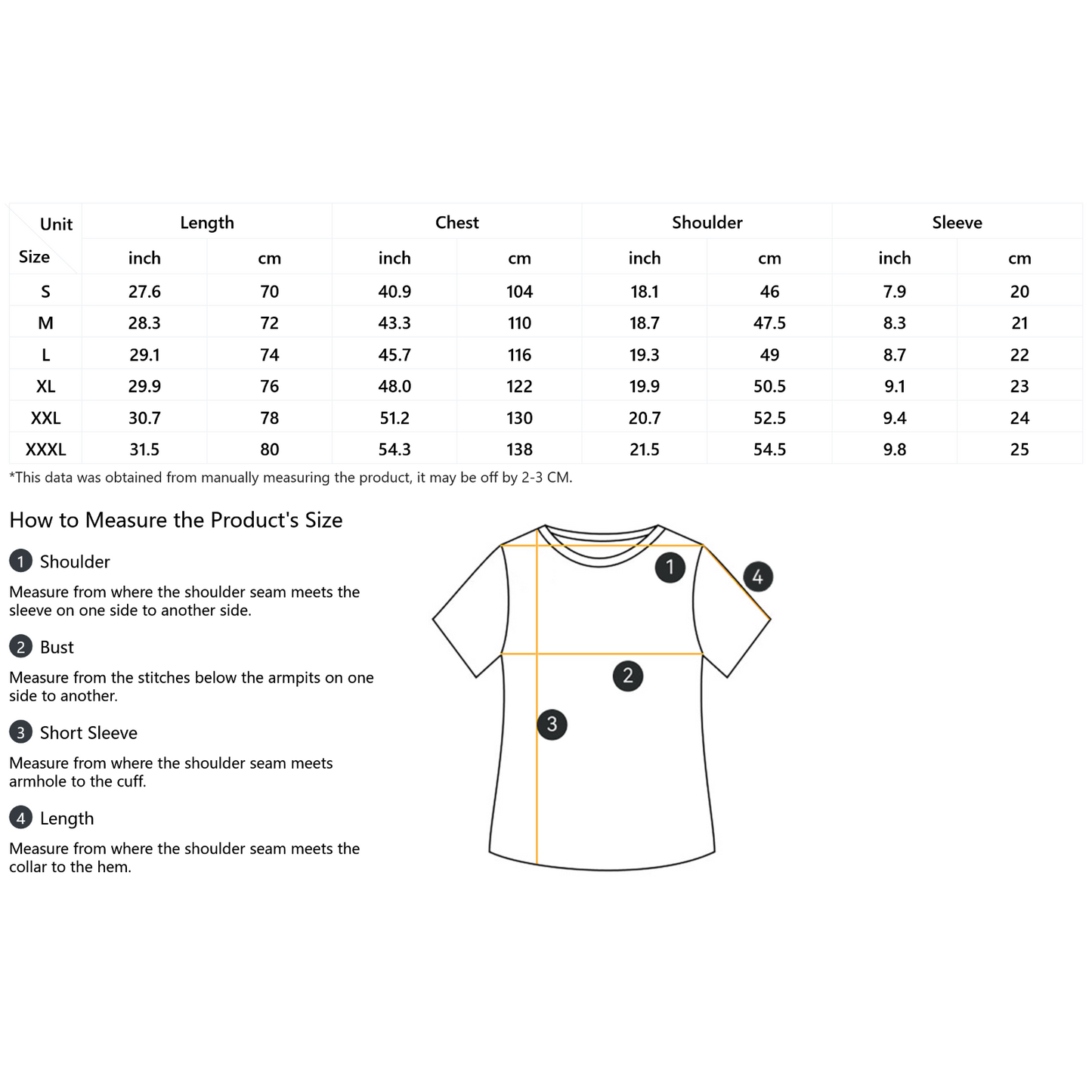 All-Over Print Men's T-Shirt O Neck. Good Things Come